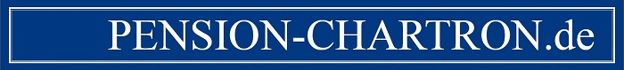 www_pension-chartron_de