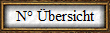 N° Übersicht